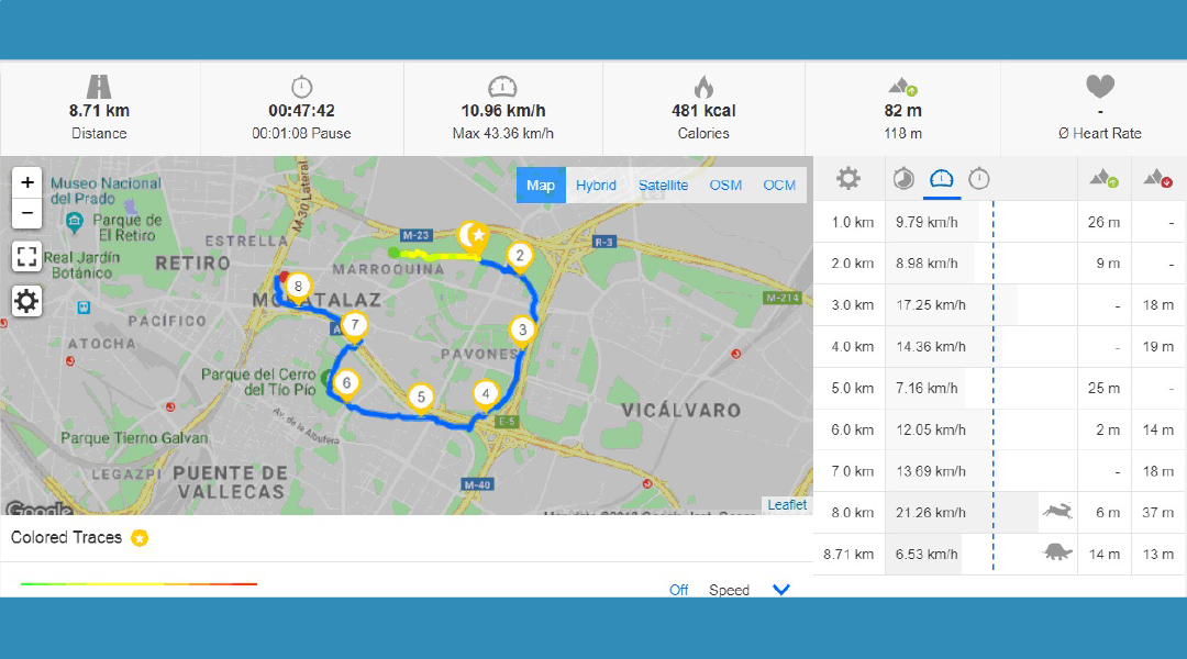 Paseo circular en bici + jueves de parque