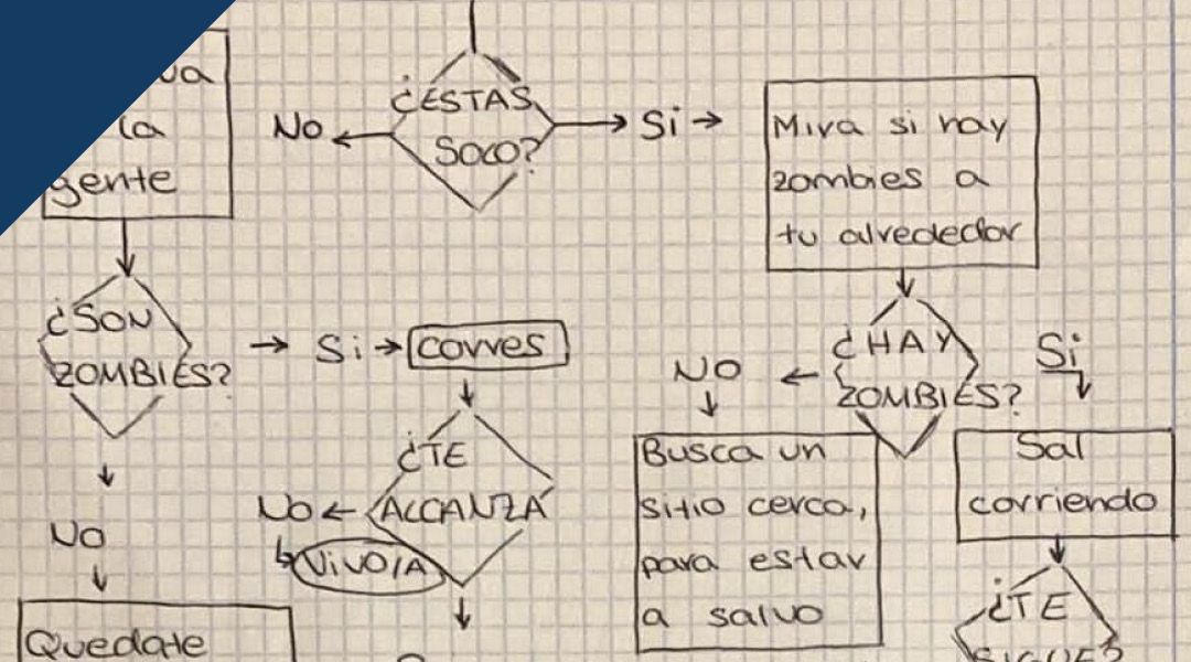 El algoritmo del amor